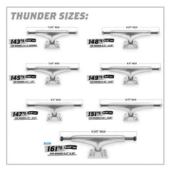 Thunder 151 Team Truck