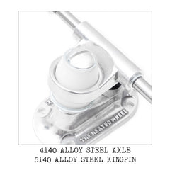 Heated Wheel Polarizer Trucks
