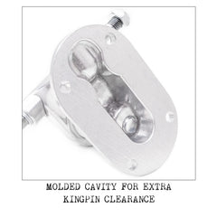 Heated Wheel Polarizer Trucks